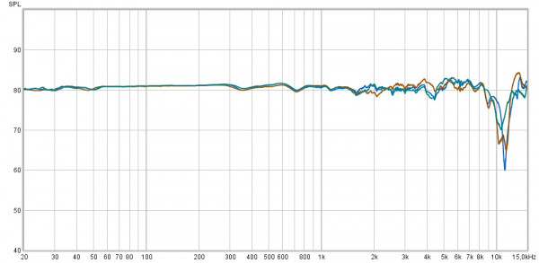 LCD-2F-mêmecâble-positiondifférentes.jpg