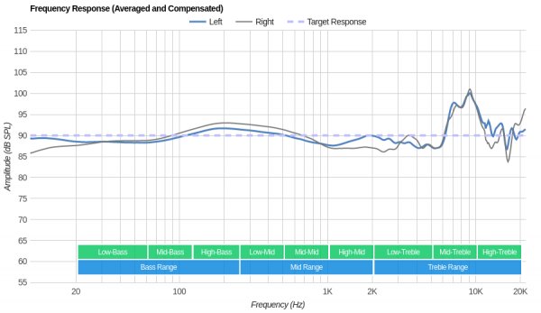 frequency-response-graph-beyer.png