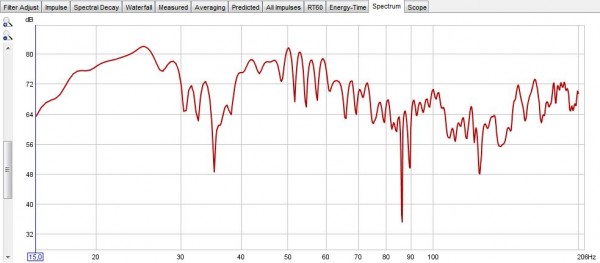 Velodyne EQ.JPG