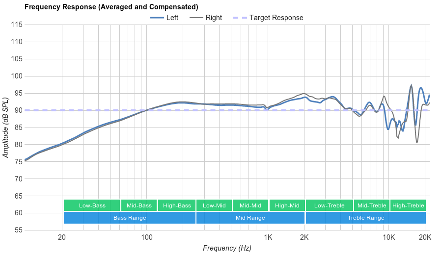 frequency-response-graph.png