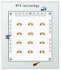 WaveFieldSynthesis_01.jpg