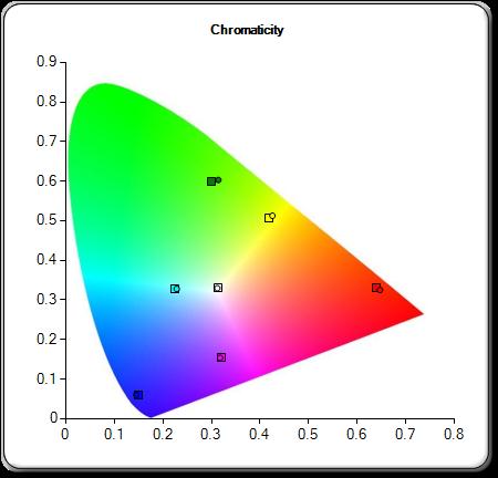 gamut I1D2.jpg