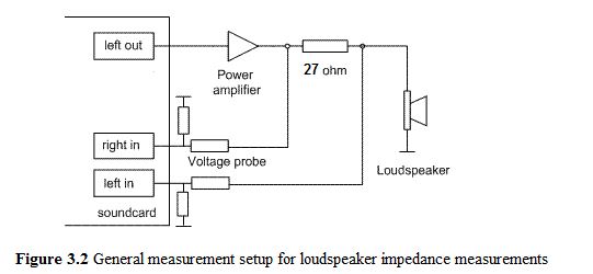 Set up amp.JPG