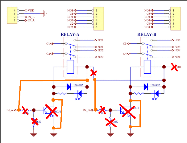 schemamodif.gif