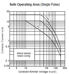 avr132soa.png