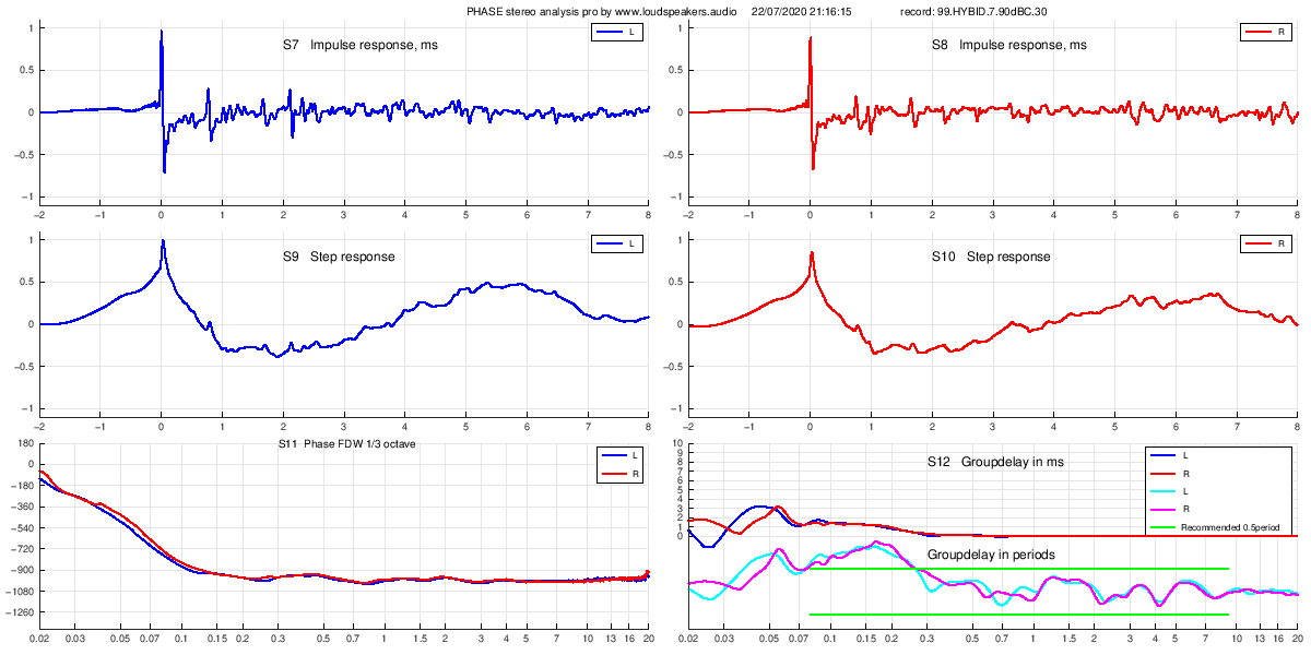 99.HYBID.7.90dBC.30-p2.png