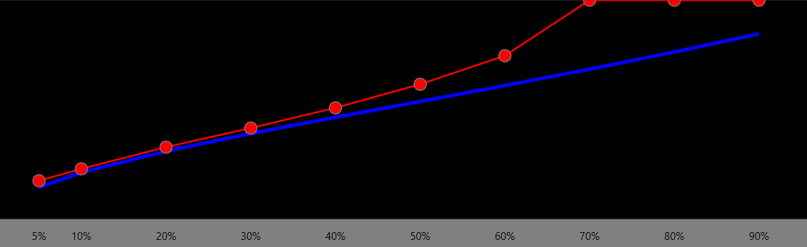 NP5 EOTF - MaxCLL 4000 - 0.jpg