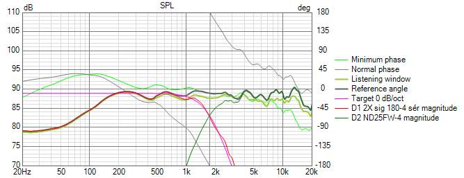 vituix sig180 nd25 vers TF3 du 23-10    1750 SPL  rep.png