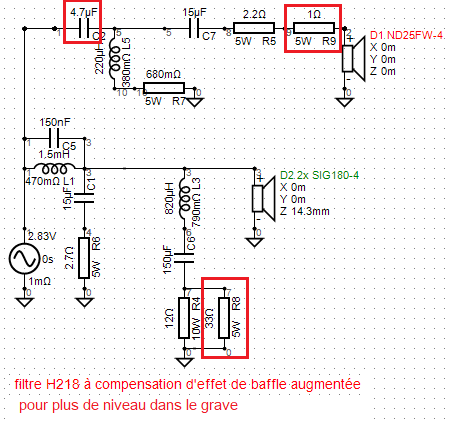 filtre HCFR H218 compensation d'effet de baffle augmentée.png