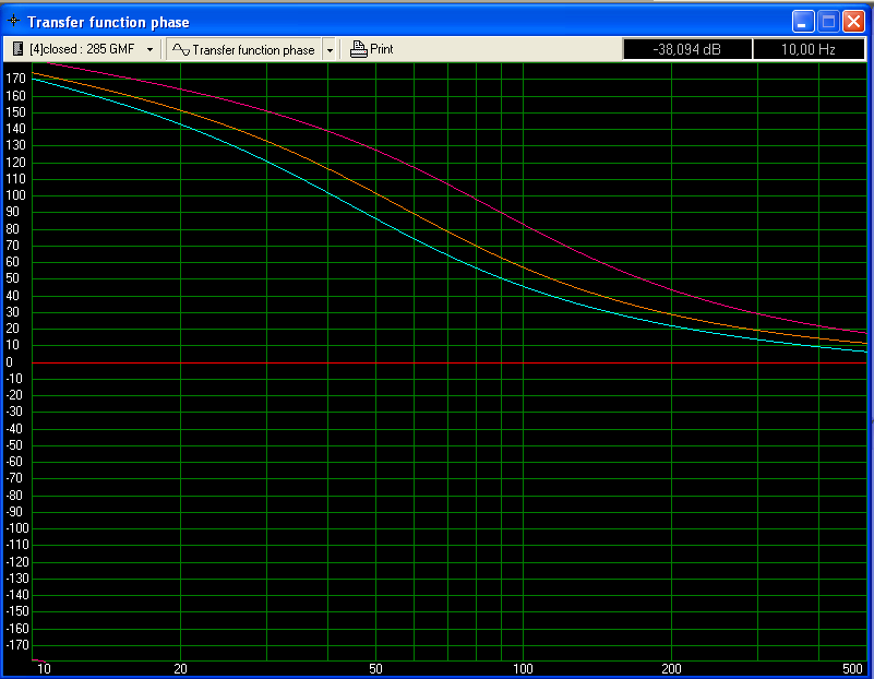 Supravoxfphase.PNG