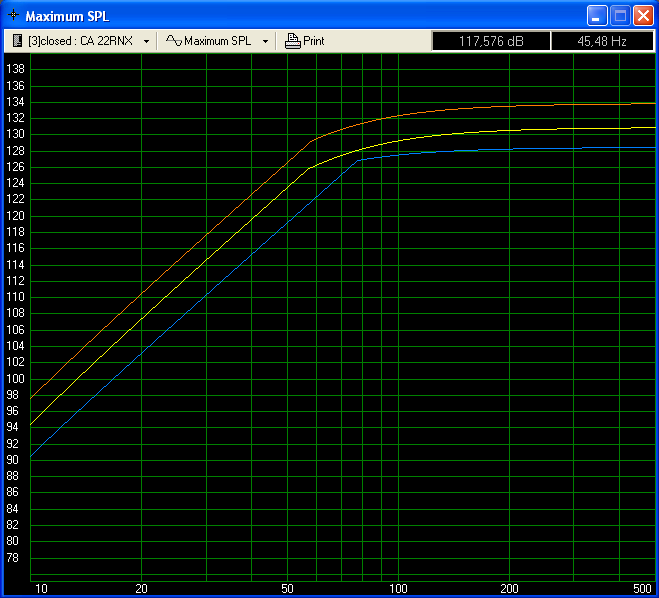 Beyma10BR60MaxSPL.PNG