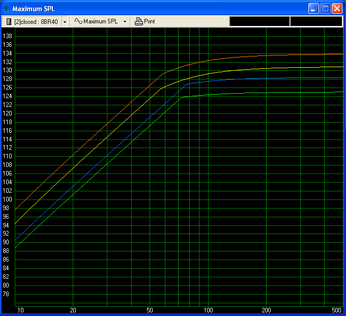 Beyma8BR40MaximumSPL.PNG