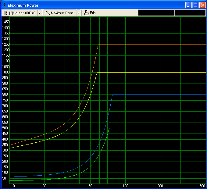 Beyma8BR40MaximumPower.PNG