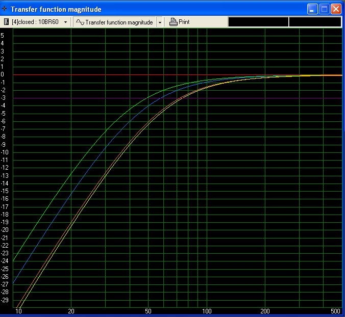 Beyma8BR40functionTransfer.PNG