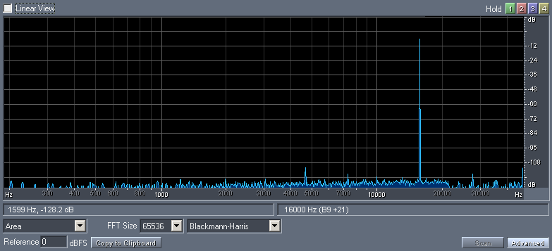 16000 Hz - FFT - Foobar resampling to 96 kHz.png
