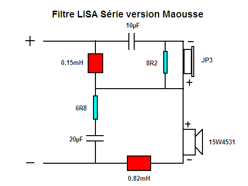 Filtre Lisa Maousse v1.GIF