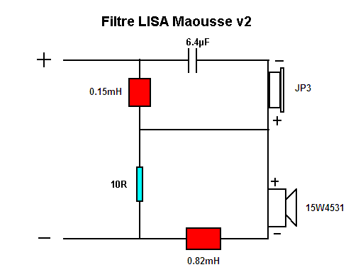 Filtre Lisa Maousse v2.GIF