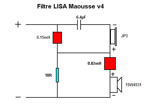 Filtre LISA Maousse v4.GIF