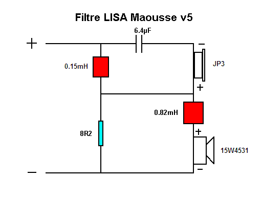 Filtre LISA Maousse v5.GIF