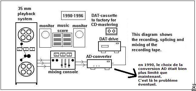 Conversion Mercury.JPG