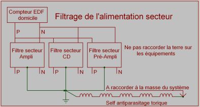 FILTRE-principe général.JPG