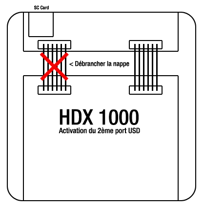 Activer-2e-port-USB-HDX1000.gif