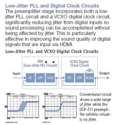 Proc_Z11.JPG