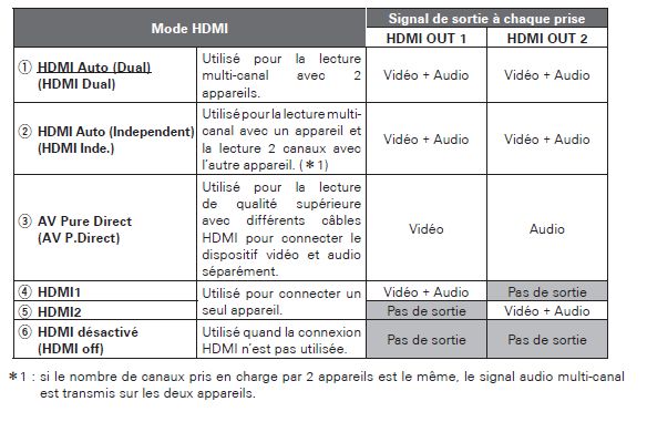 Denon_A1.JPG