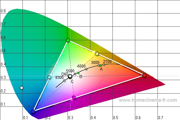 ciex3.jpg