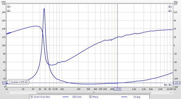 12CXN76-libre.jpg