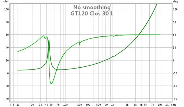 gt120clos2.jpg