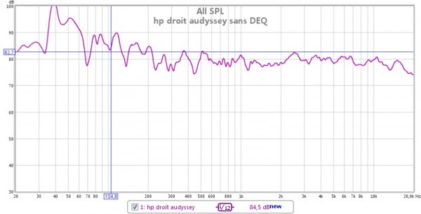 hp droit audyssey sans deq.jpg