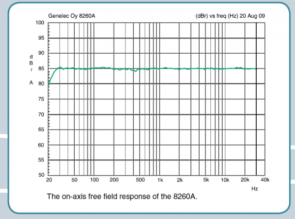 Genelec courbe de réponse.PNG