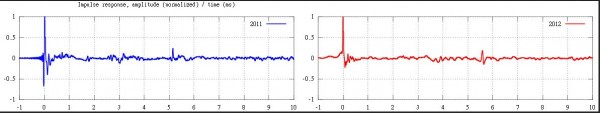 IIR vs FIR impulse.JPG