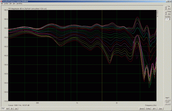 bc10cl51 off axis 0-90° by 5°.gif