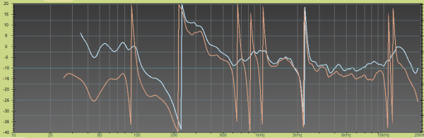 cardio phase pos.PNG