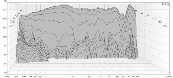 Waterfall 2060A - 10W.jpg