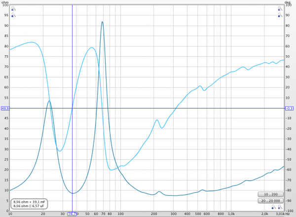 Impedance 12g40.png