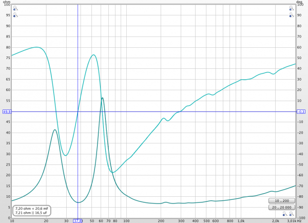 Impedance 12s305.png