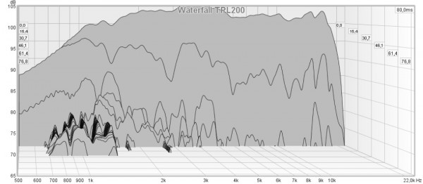 Waterfall TPL200.jpg