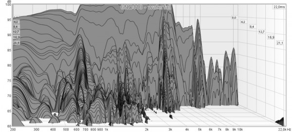 6ND410 - waterfall.jpg