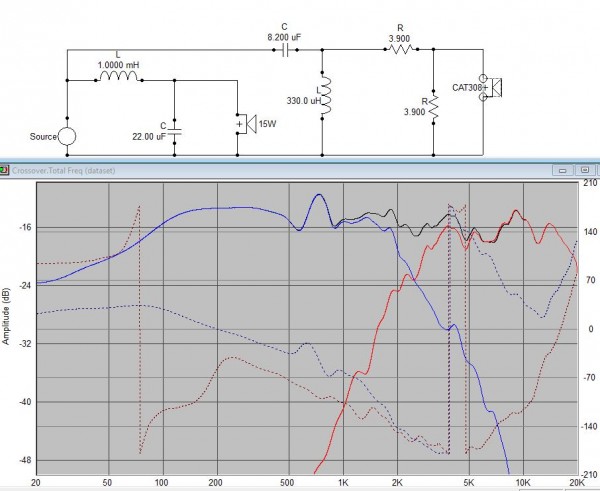 15w-CAT308 chambre final2.JPG