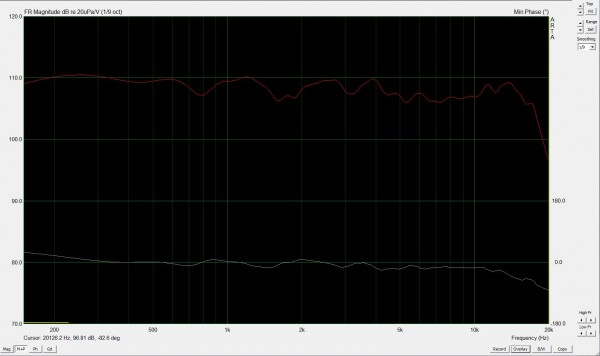 Fried modele R axe tweeter 29-01-18 R6.8 plus3.3.JPG