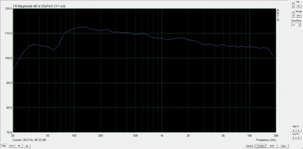 Fried model R5.6 point ecoute 31-01-18.JPG