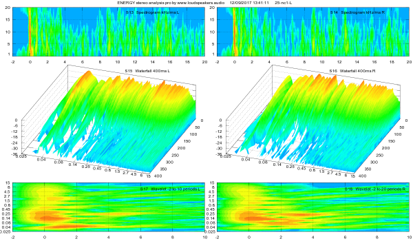 25-nc1-L-stereo-energy.png