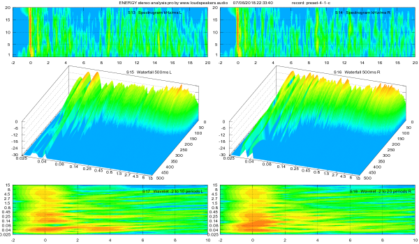 preset-4-1-c-stereo-energy.png