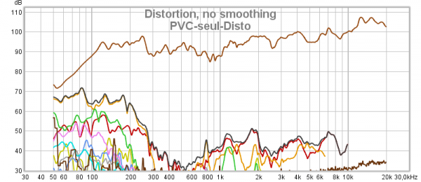 PVC-seul-disto.png