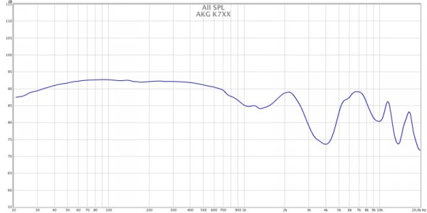 AKG K7XX.jpg