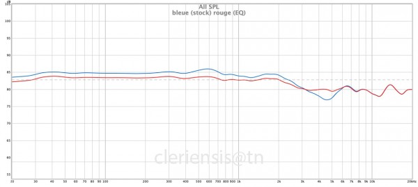 Audeze_LCD-2_eq_fab.jpg