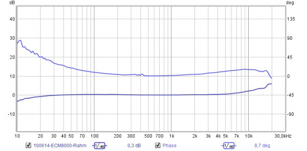 cal ecm.jpg